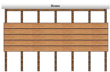 parallel to house decking design