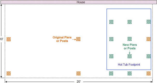 raised deck pier positions for hot tub or spa